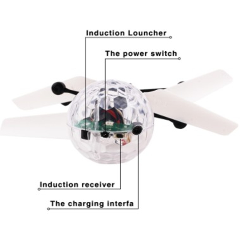 Mini Drone per Bambini, Elicot - Drone Kit Tricopter recensione e prezzo