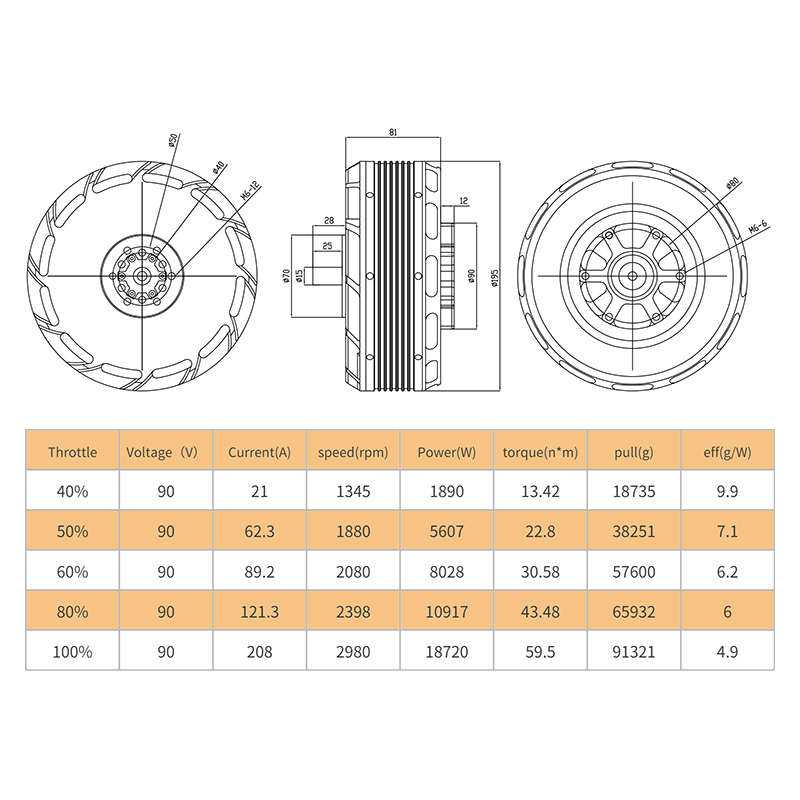XS183 KV40 Kit motore brushles - Drone Kit Waterproof recensione e prezzo